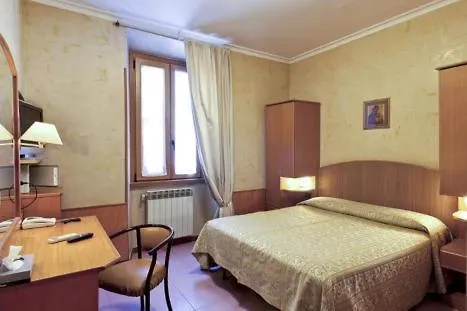 Hotel Museum Rome