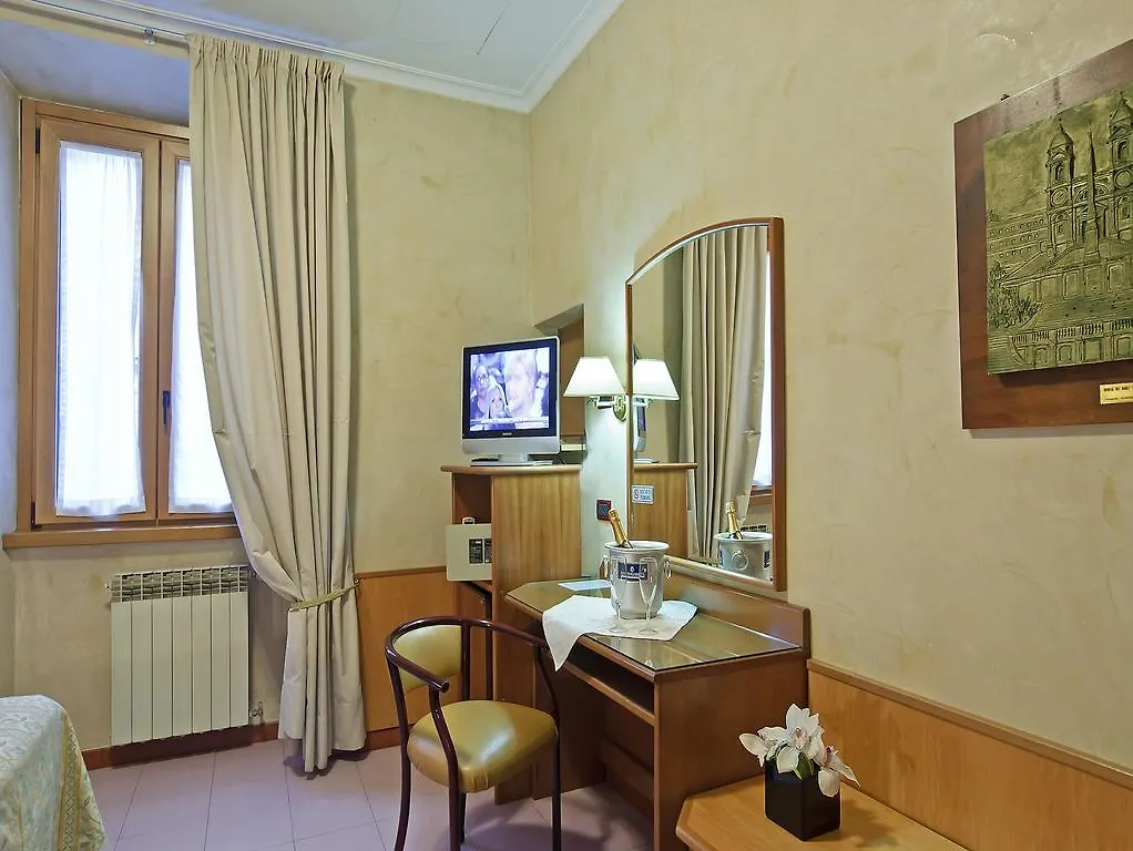Hotel Museum Rom 3*,