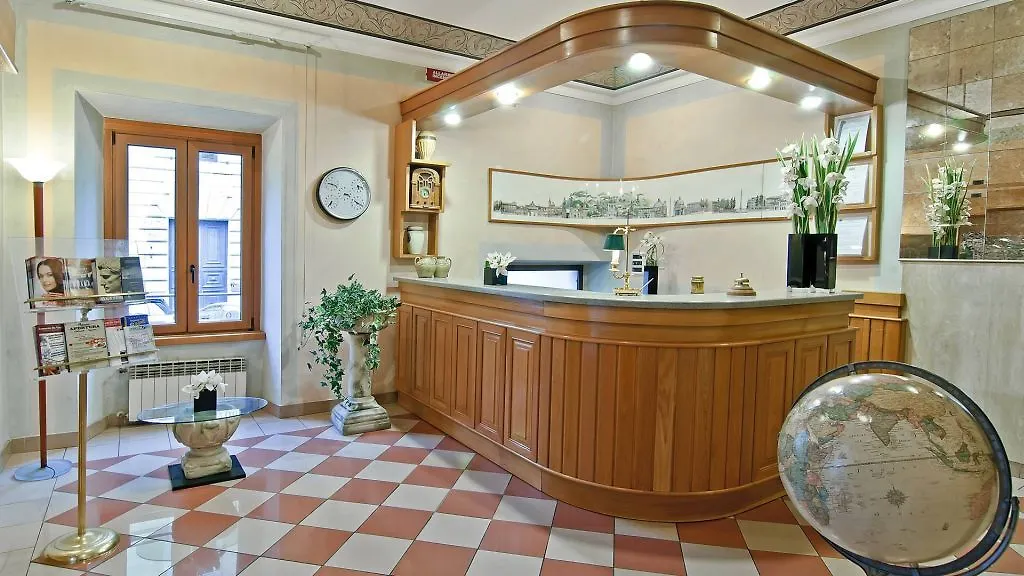 Hotel Museum Rom